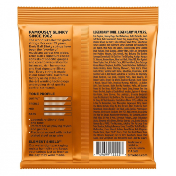 ERNIE BALL EB2222 9-46 - komplet strun do gitary elektrycznej